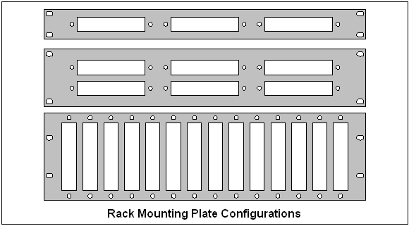 1U, 2U, & 3U Rack Panel Configurations